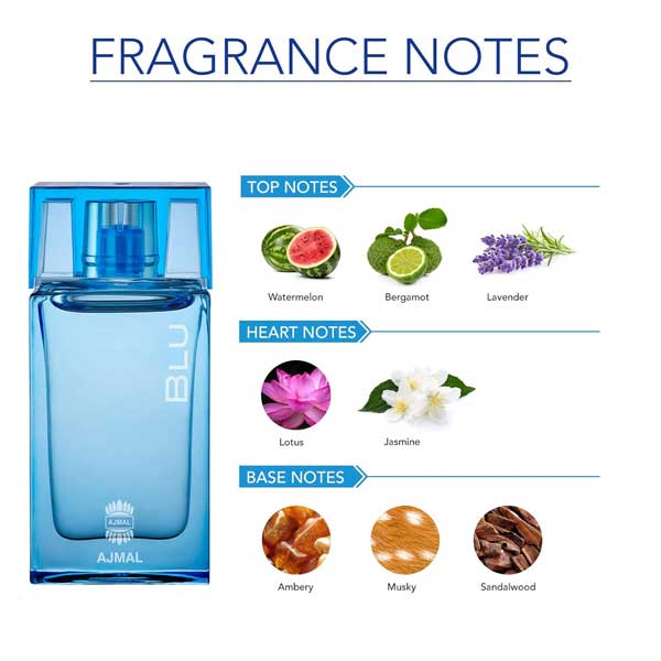 خرید عطر ادکلن بلو اجمل